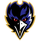 Brunswick County Ravens